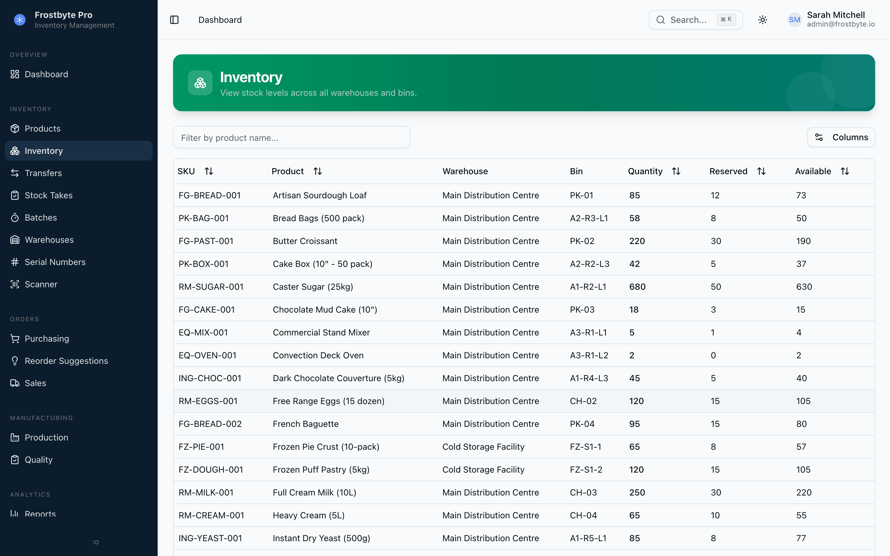 Frostbyte Pro Inventory showing stock levels across warehouses with SKU, quantity, and availability